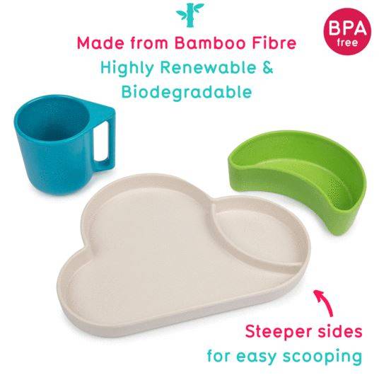 Bambusa komplekts bērna maltītei, Mākonītis zils/zaļš Bambusa komplekts bērna maltītei, Mākonītis zils/zaļš