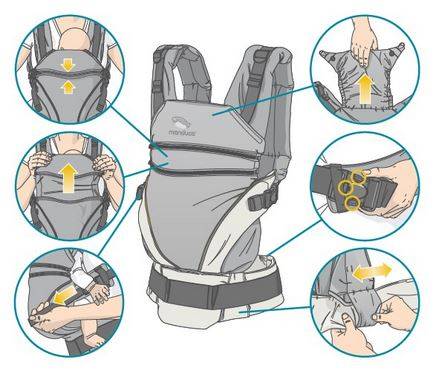 Manduca XT DenimBlack Toffee Manduca XT DenimBlack Toffee